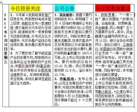 爆料网每日精选最新消息